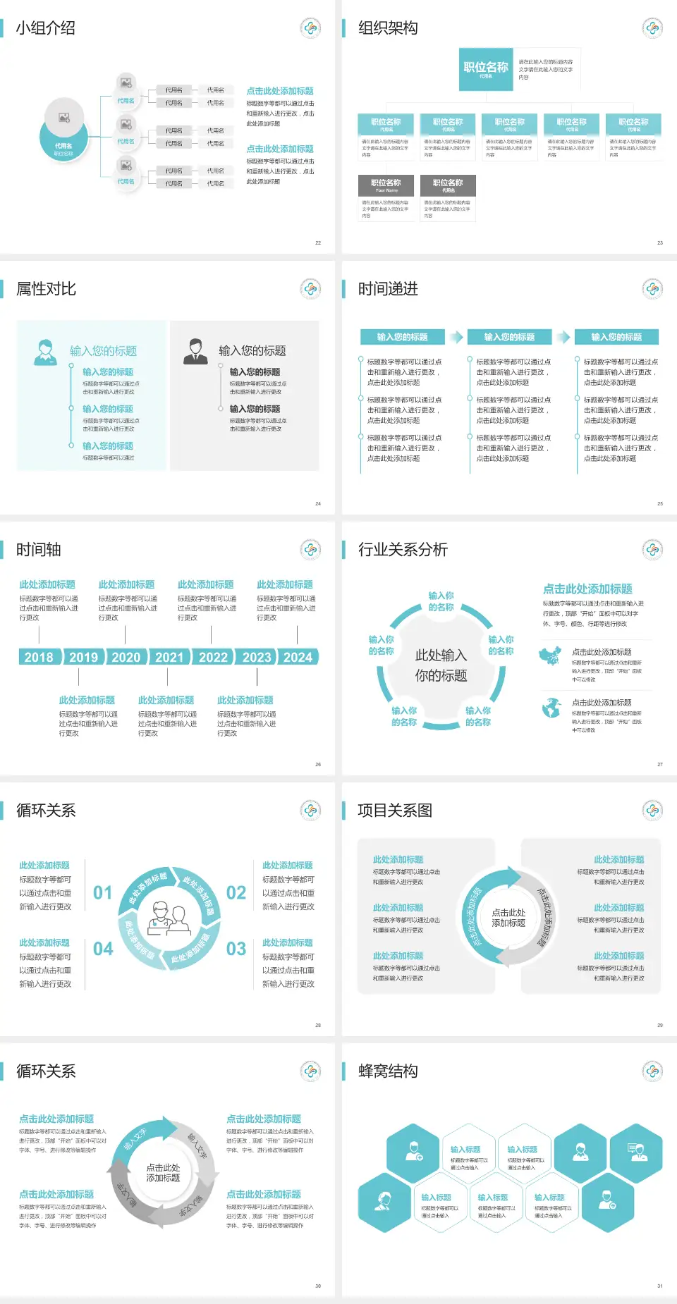 中山大学附属第三医院岭南医院品管圈PDCA演示专用PPT模板4:3格式幻灯片预览图4