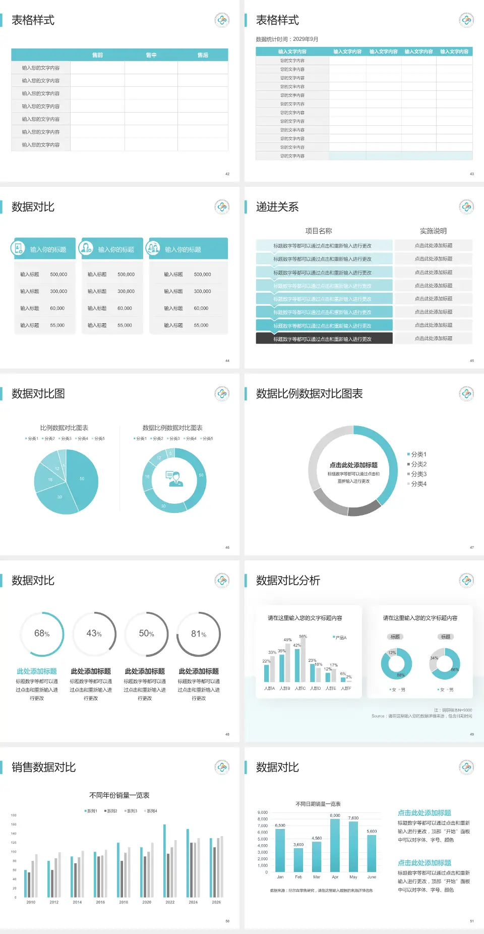 中山大学附属第三医院岭南医院品管圈PDCA演示专用PPT模板4:3格式幻灯片预览图6