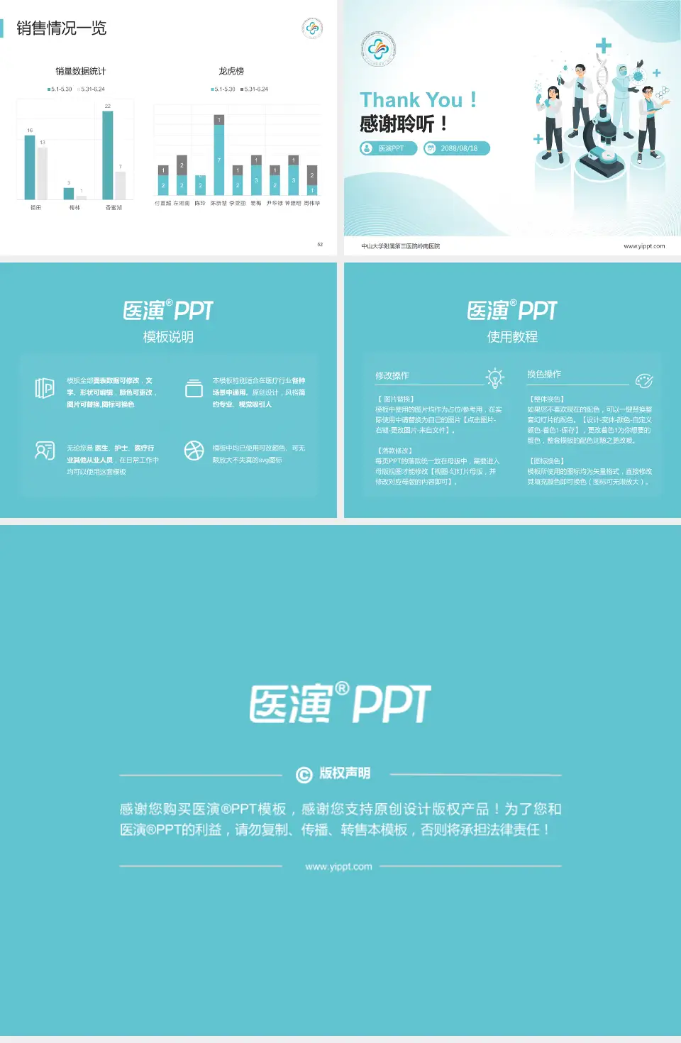中山大学附属第三医院岭南医院品管圈PDCA演示专用PPT模板4:3格式幻灯片预览图7