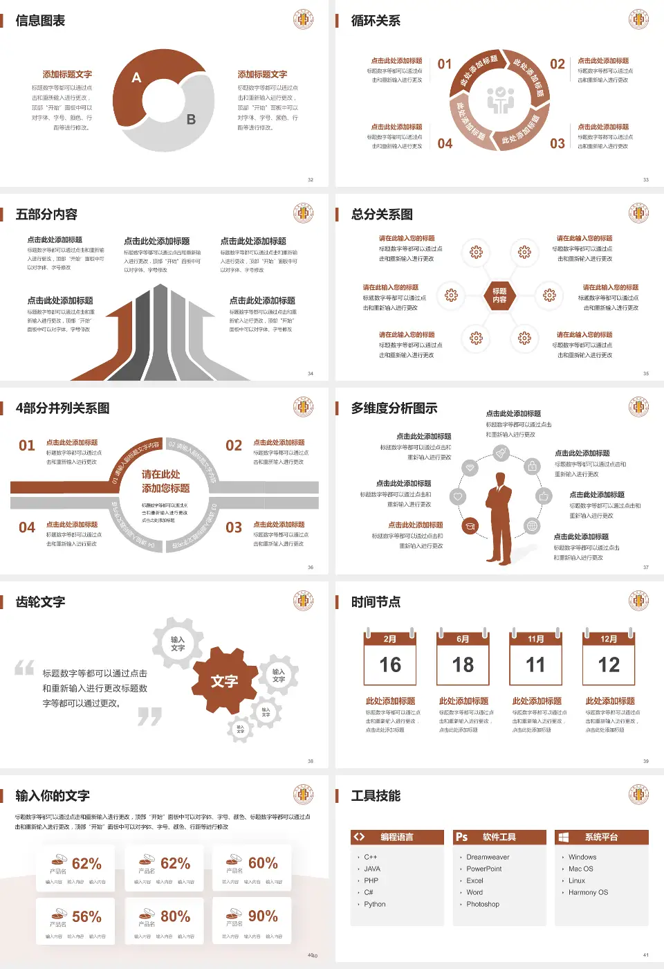东莞市中医院分院护理专业职业生涯规划PPT模板16:9格式幻灯片预览图5