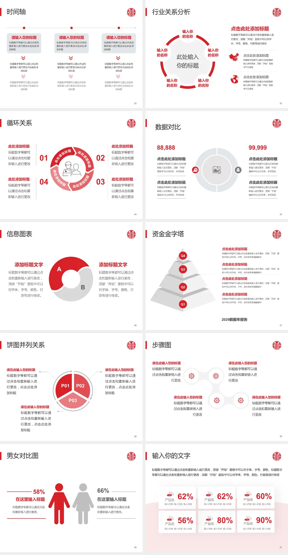 中信惠州医院医院管理报告PPT模板4:3格式幻灯片预览图4