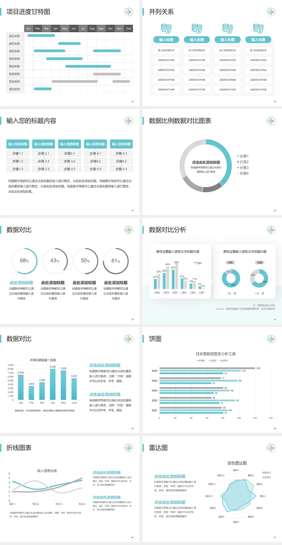 中山大学附属第三医院岭南医院项目申请与汇报PPT模板4:3格式幻灯片预览图5