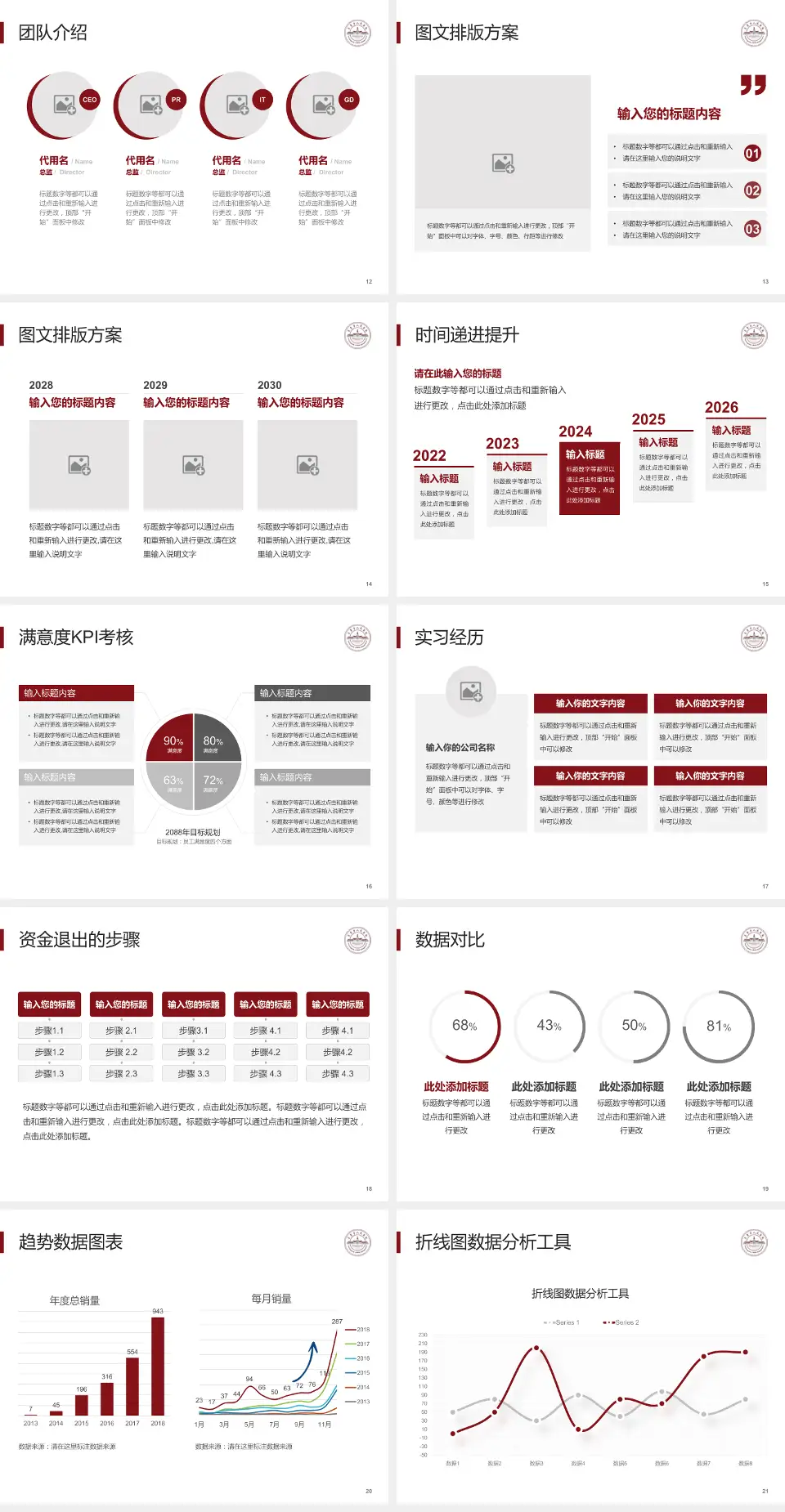 东莞市人民医院培训与教育PPT模板4:3格式幻灯片预览图3