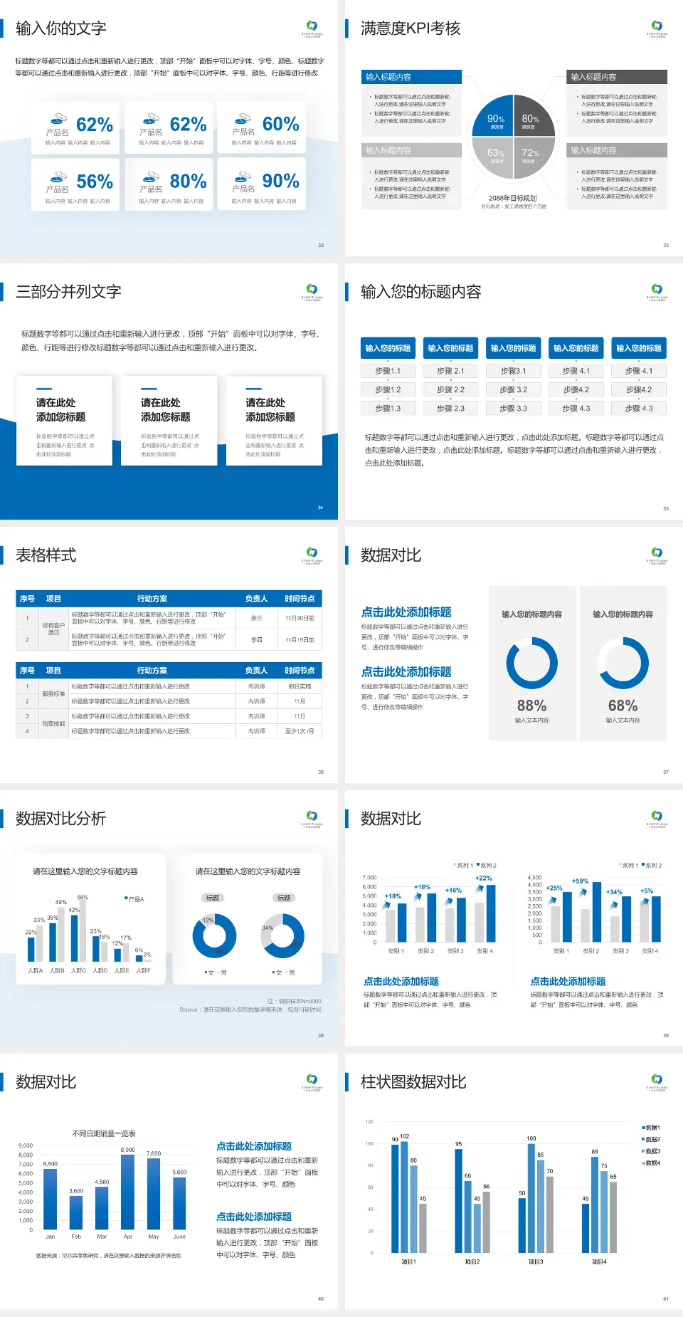 南方医科大学口腔医院番禺分院科研成果展示PPT模板4:3格式幻灯片预览图5