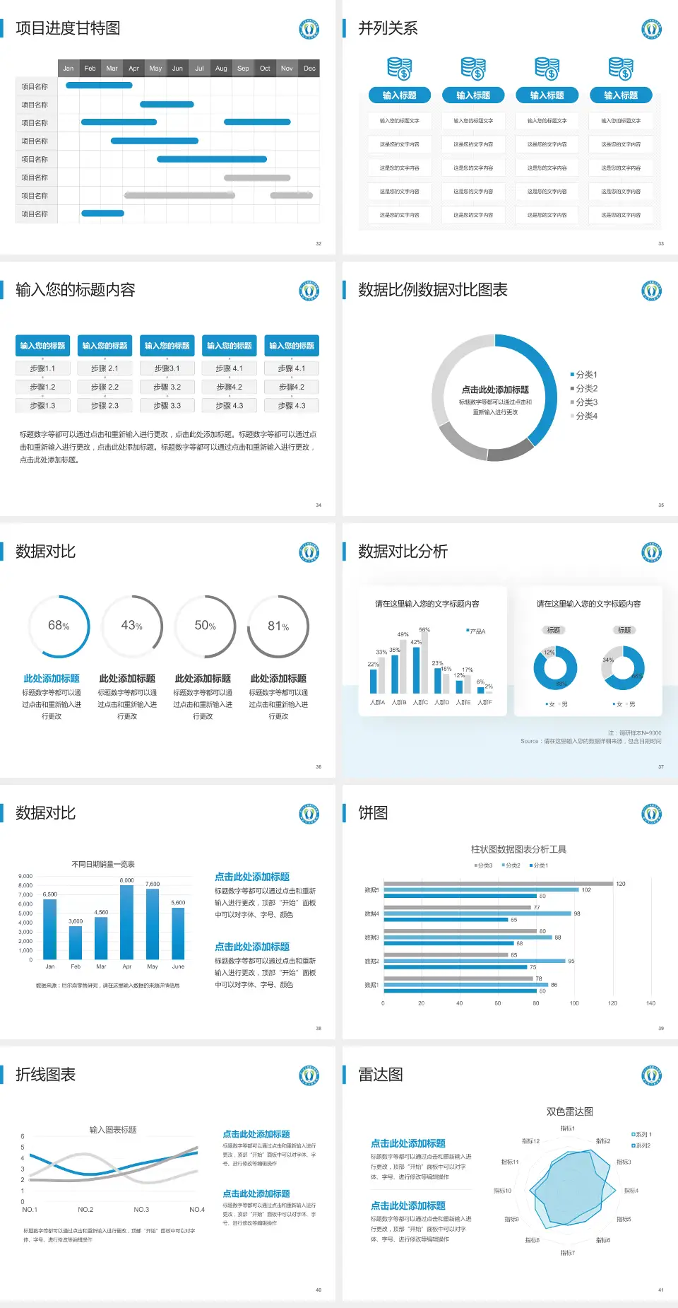 佛山市口腔医院城南分院项目申请与汇报PPT模板4:3格式幻灯片预览图5