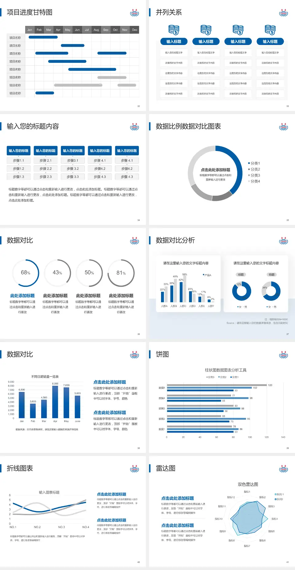 东莞东华医院旗峰分院项目申请与汇报PPT模板4:3格式幻灯片预览图5