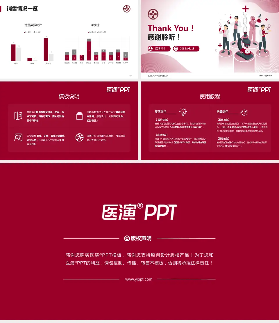 南方医科大学惠州协和医院品管圈PDCA演示专用PPT模板16:9格式幻灯片预览图7