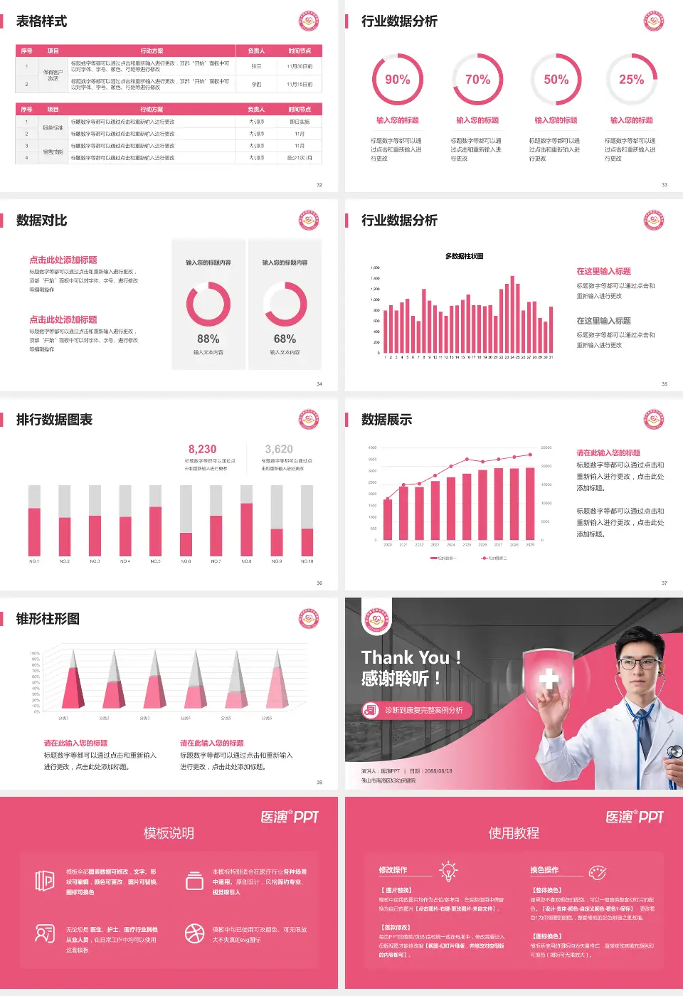 佛山市南海区妇幼保健院医疗知识普及PPT模板16:9格式幻灯片预览图5
