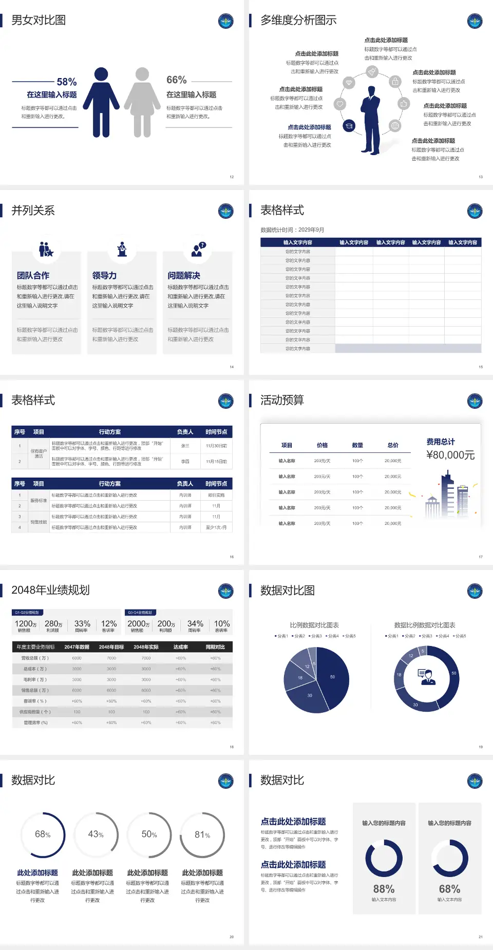 中国医学科学院肿瘤医院深圳医院财务与预算报告PPT模板4:3格式幻灯片预览图3