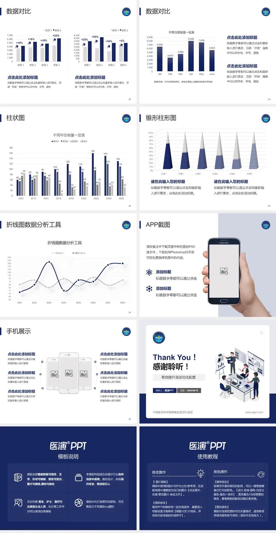 中国医学科学院肿瘤医院深圳医院财务与预算报告PPT模板4:3格式幻灯片预览图4