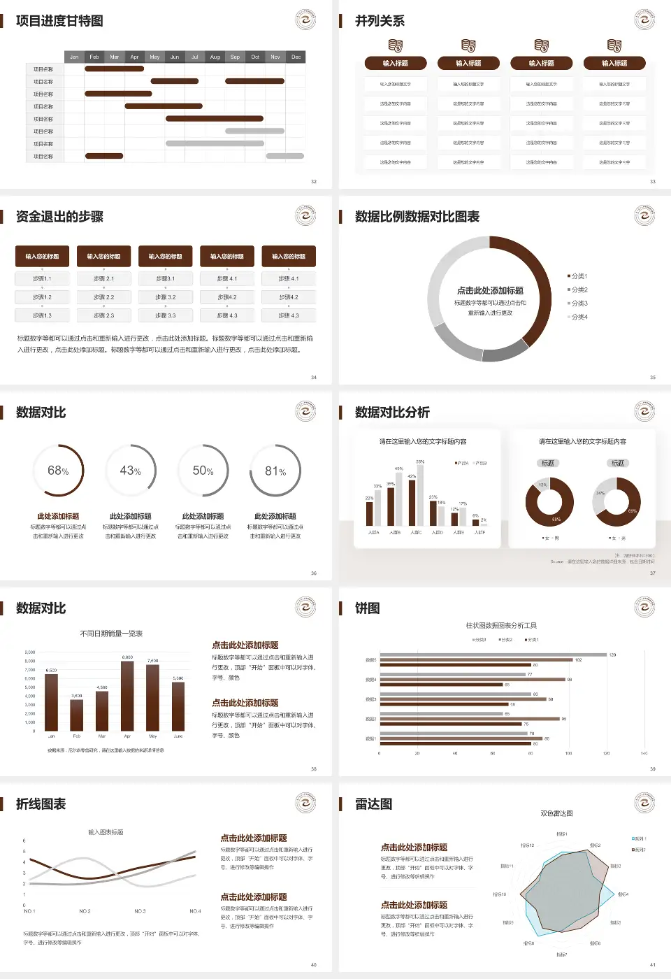 南方医科大学中西医结合医院项目申请与汇报PPT模板16:9格式幻灯片预览图5