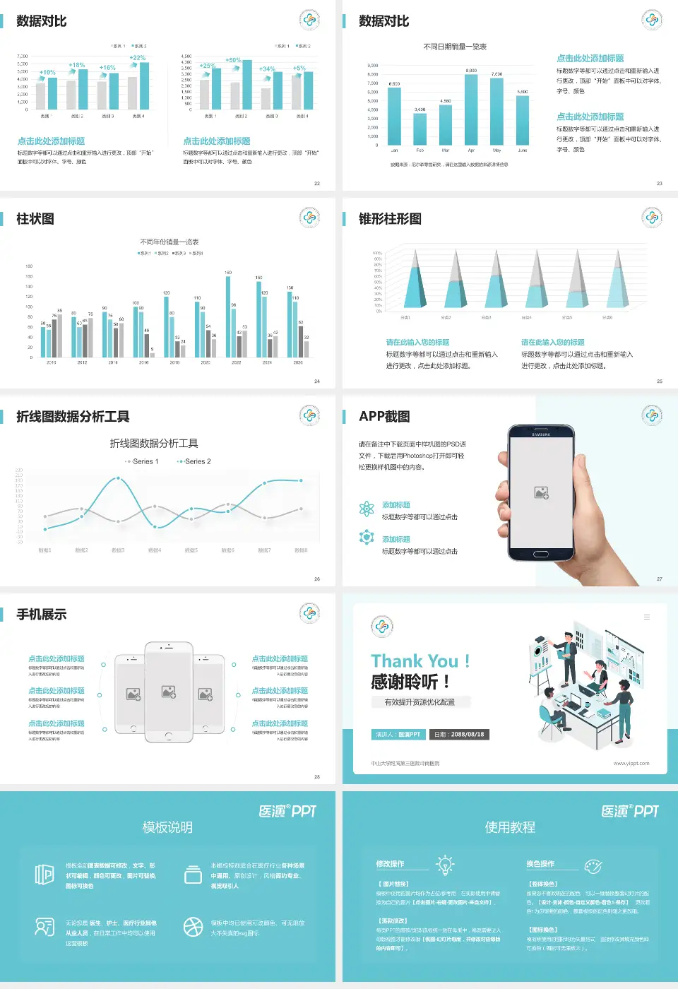 中山大学附属第三医院岭南医院财务与预算报告PPT模板16:9格式幻灯片预览图4