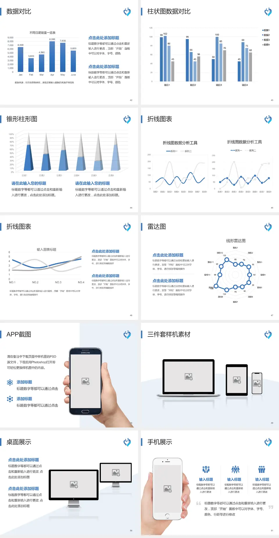 佛山市三水区人民医院医院管理报告PPT模板4:3格式幻灯片预览图6