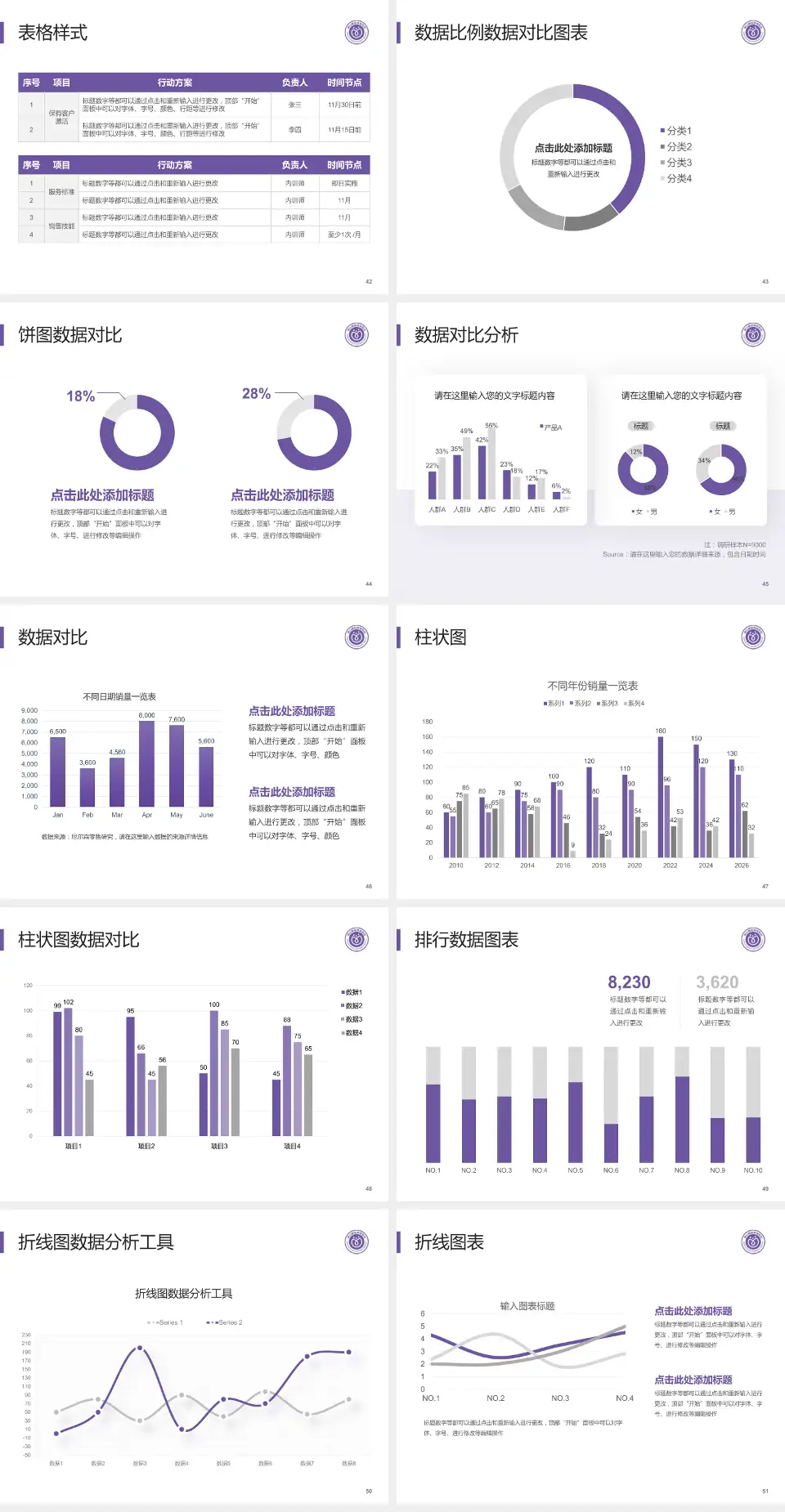 佛山市禅城区中心医院医院简介/日常通用PPT模板4:3格式幻灯片预览图6
