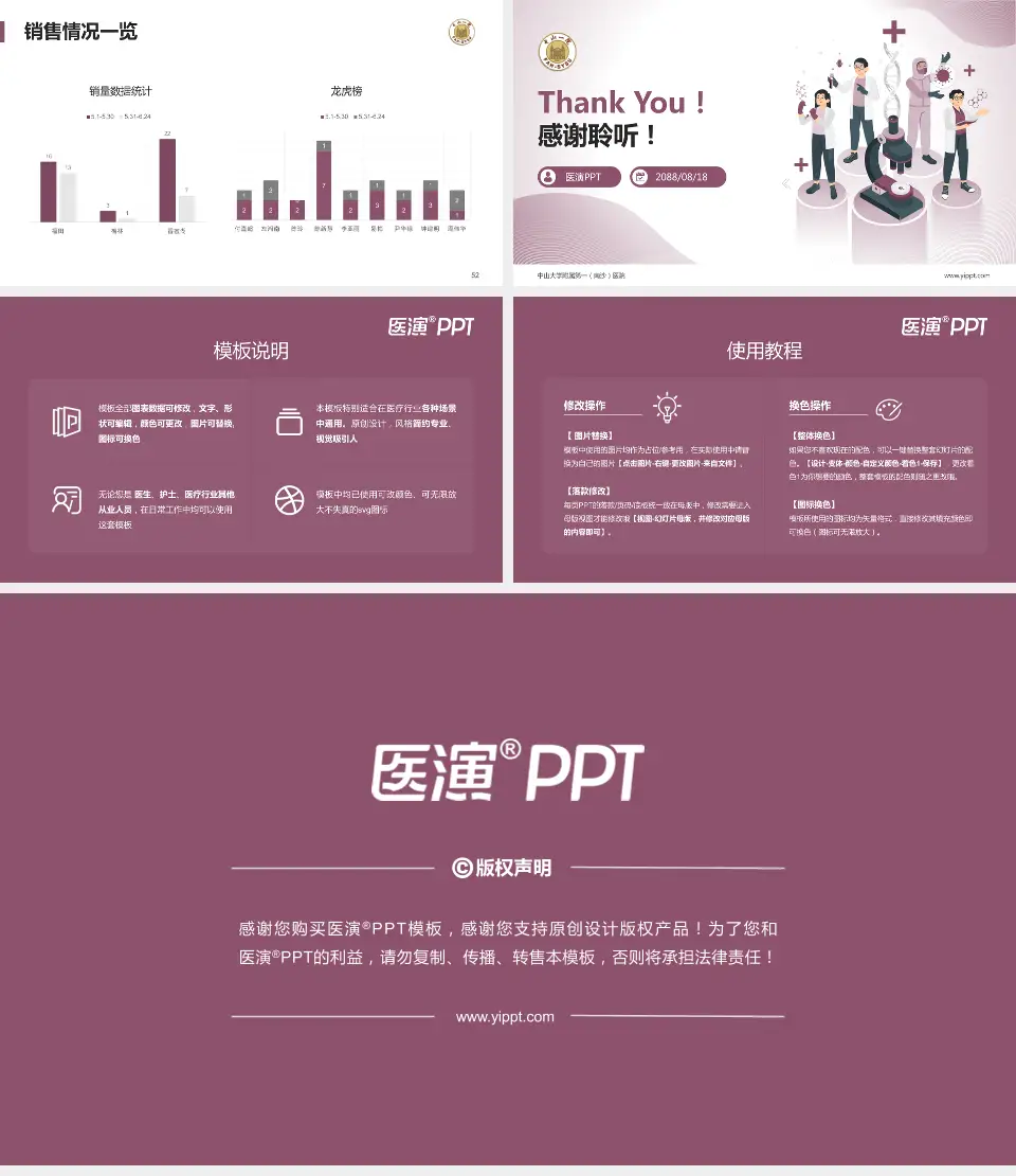 中山大学附属第一（南沙）医院品管圈PDCA演示专用PPT模板16:9格式幻灯片预览图7