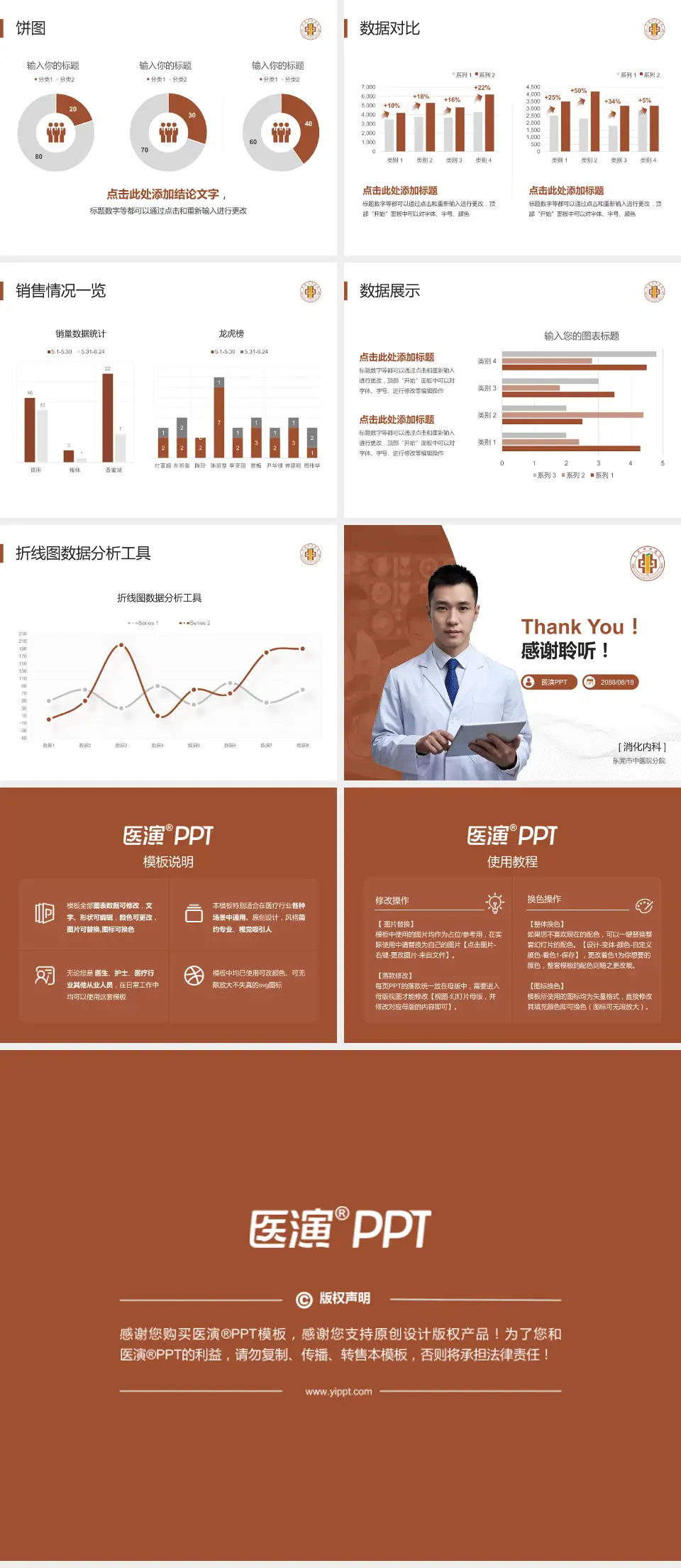 东莞市中医院分院病例分享与讨论PPT模板4:3格式幻灯片预览图4