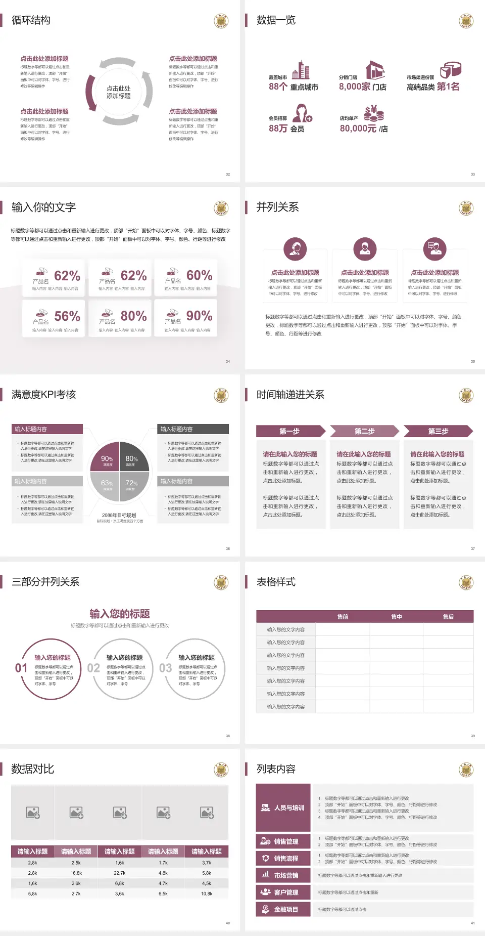 中山大学附属第一（南沙）医院患者教育与指导PPT模板4:3格式幻灯片预览图5