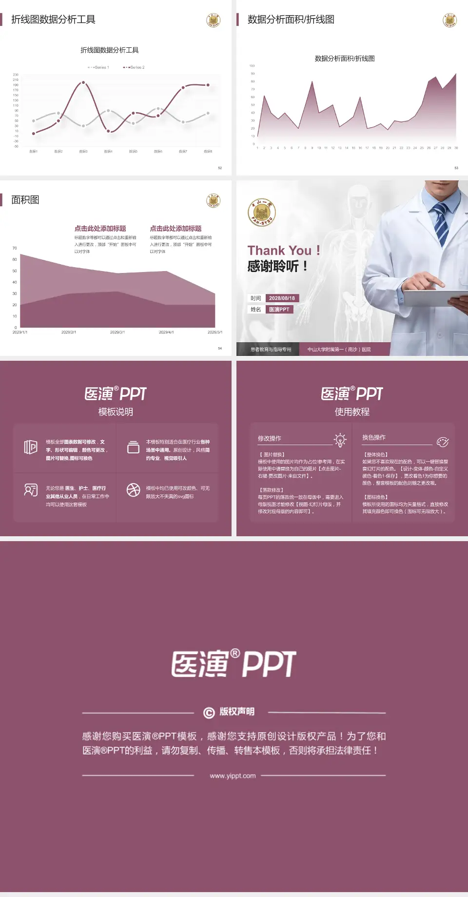 中山大学附属第一（南沙）医院患者教育与指导PPT模板4:3格式幻灯片预览图7