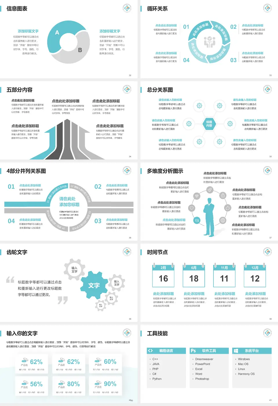 中山大学附属第三医院护理专业职业生涯规划PPT模板16:9格式幻灯片预览图5
