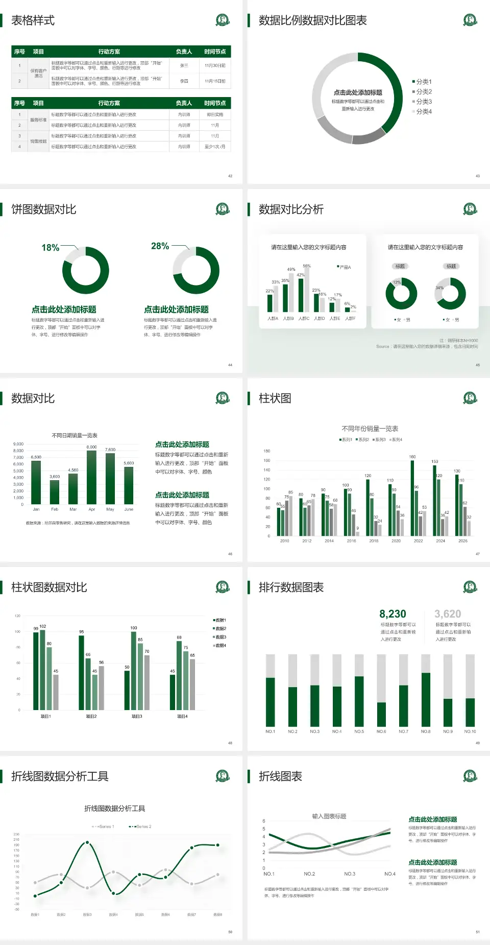 中山大学孙逸仙纪念医院医院简介/日常通用PPT模板4:3格式幻灯片预览图6