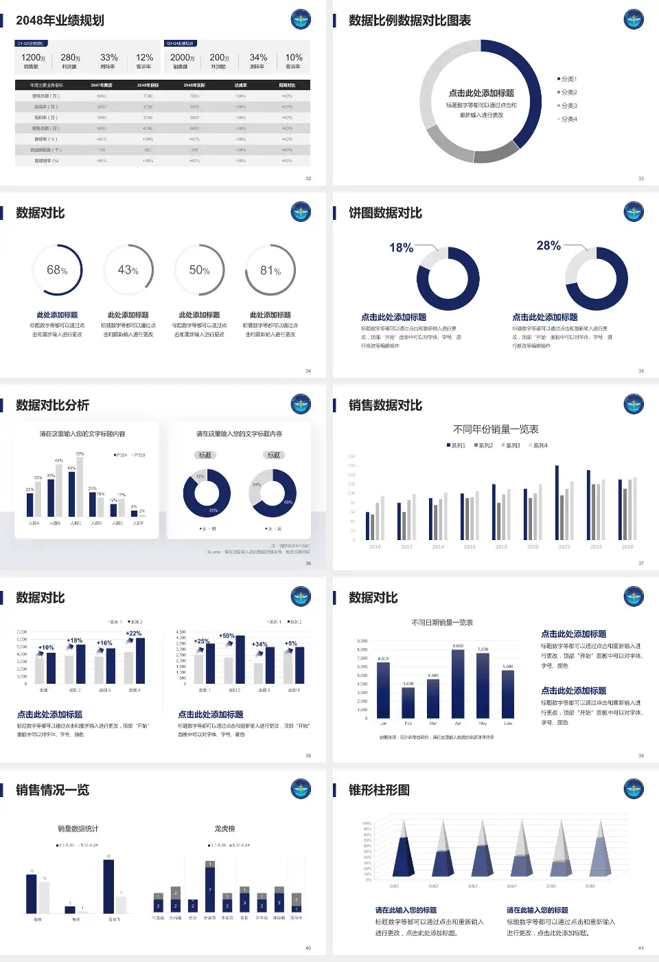 中国医学科学院肿瘤医院深圳医院科室介绍与推广PPT模板16:9格式幻灯片预览图5