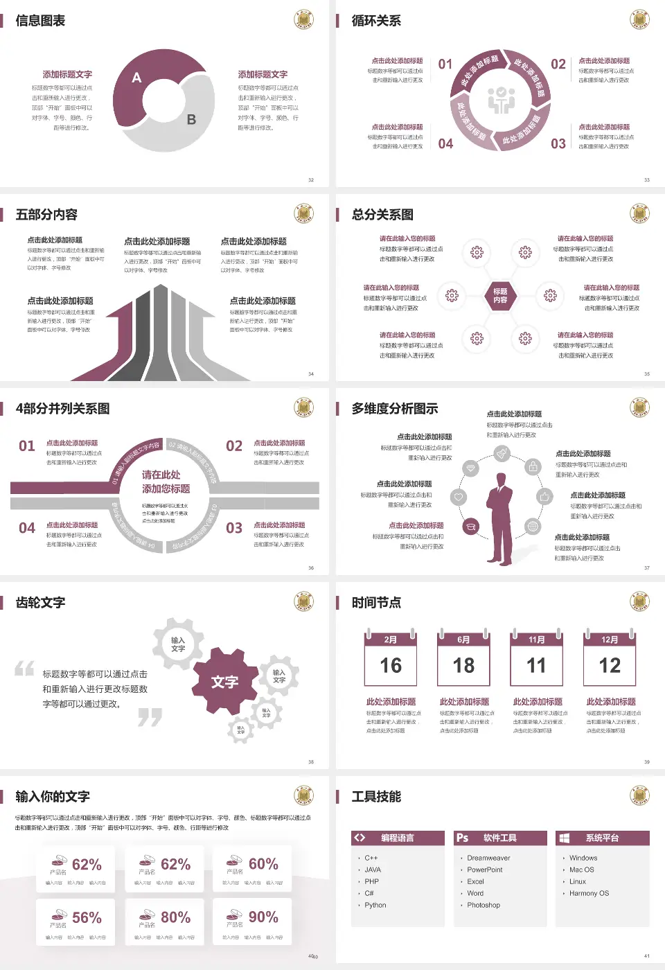 中山大学附属第一（南沙）医院护理专业职业生涯规划PPT模板16:9格式幻灯片预览图5
