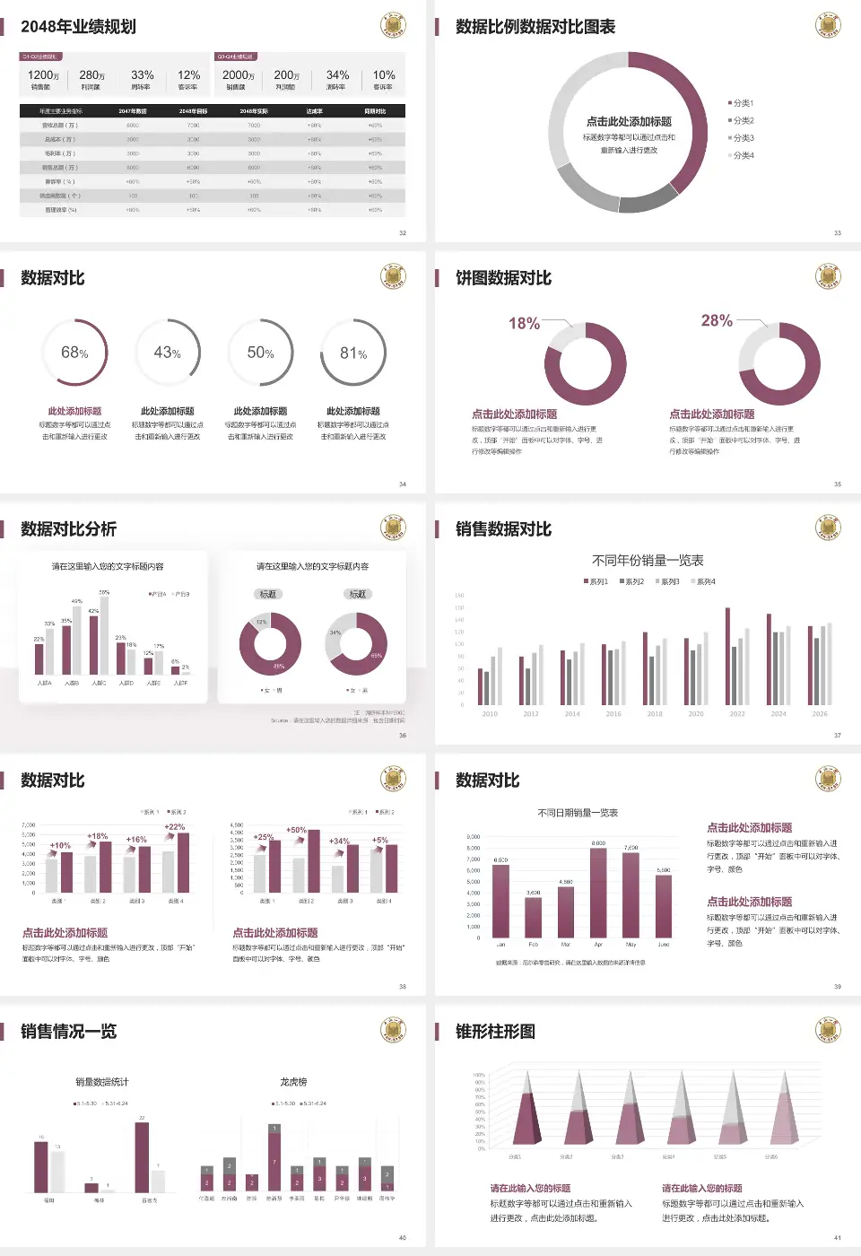 中山大学附属第一（南沙）医院科室介绍与推广PPT模板16:9格式幻灯片预览图5