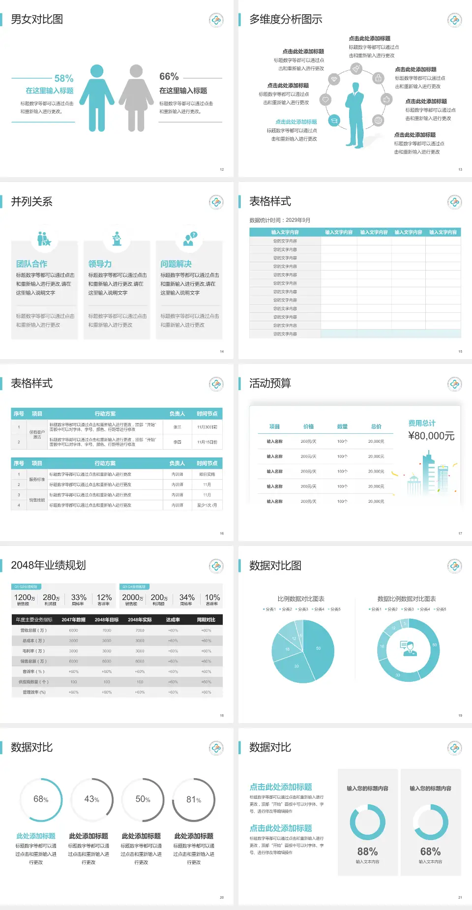 中山大学附属第三医院财务与预算报告PPT模板4:3格式幻灯片预览图3