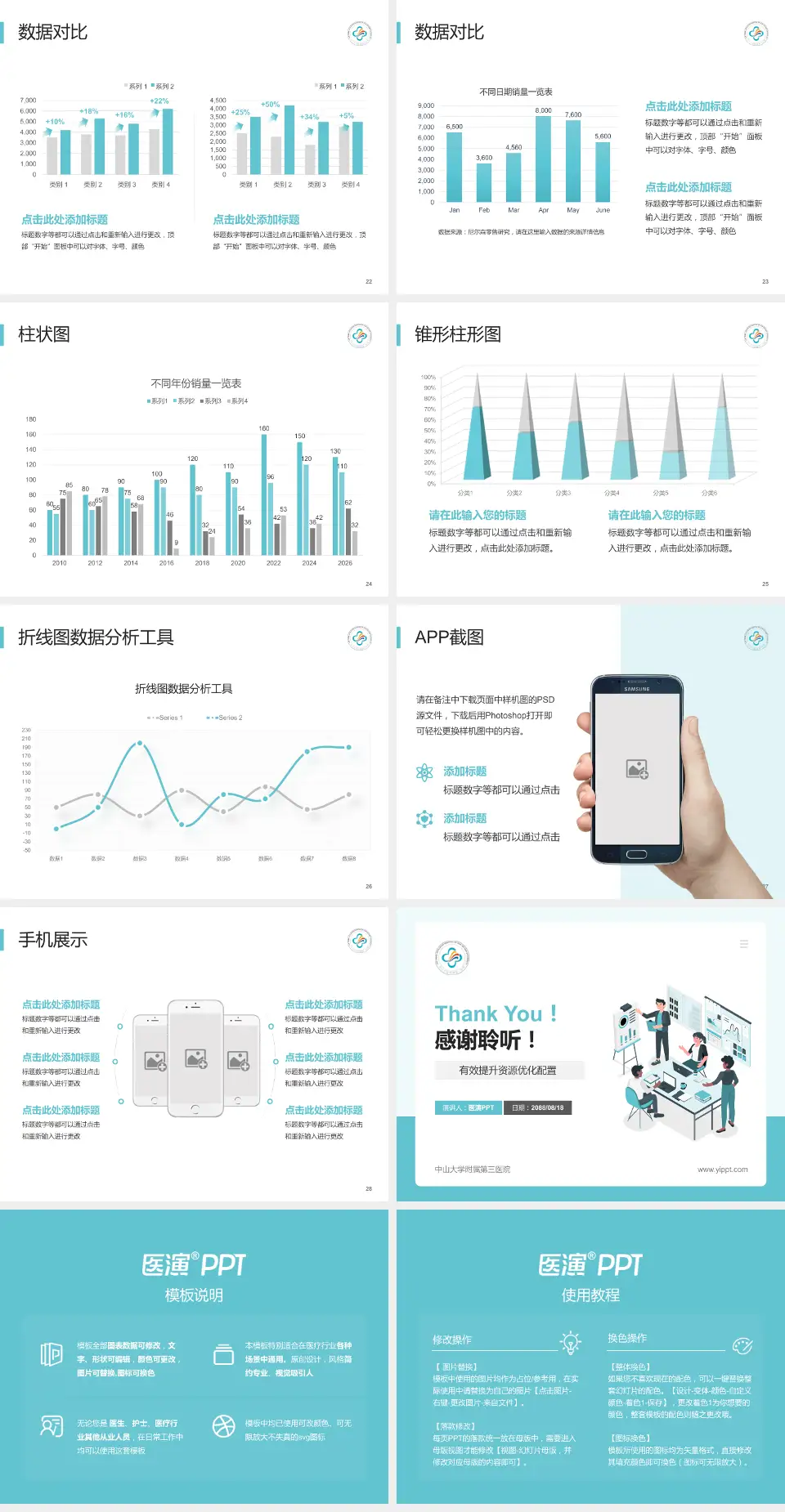 中山大学附属第三医院财务与预算报告PPT模板4:3格式幻灯片预览图4