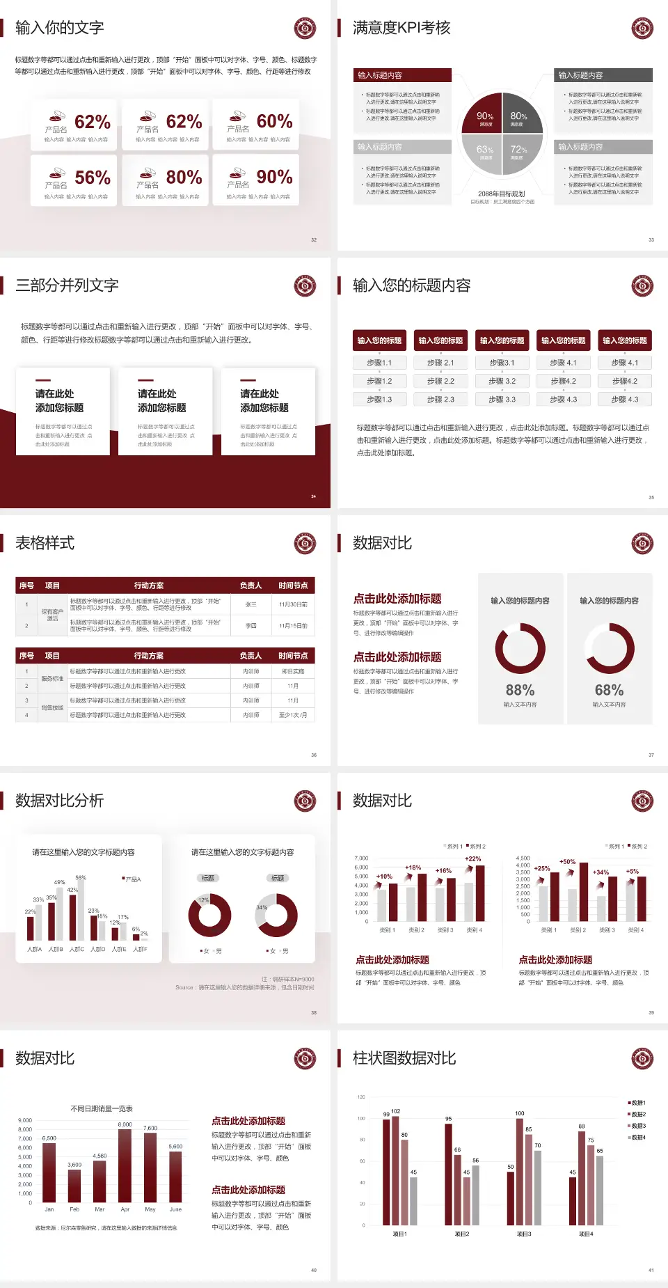 中山大学附属第六医院科研成果展示PPT模板4:3格式幻灯片预览图5