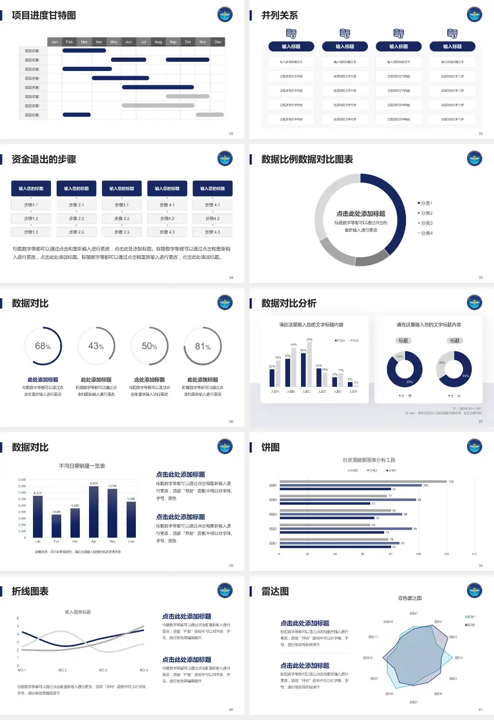 中国医学科学院肿瘤医院深圳医院项目申请与汇报PPT模板16:9格式幻灯片预览图5