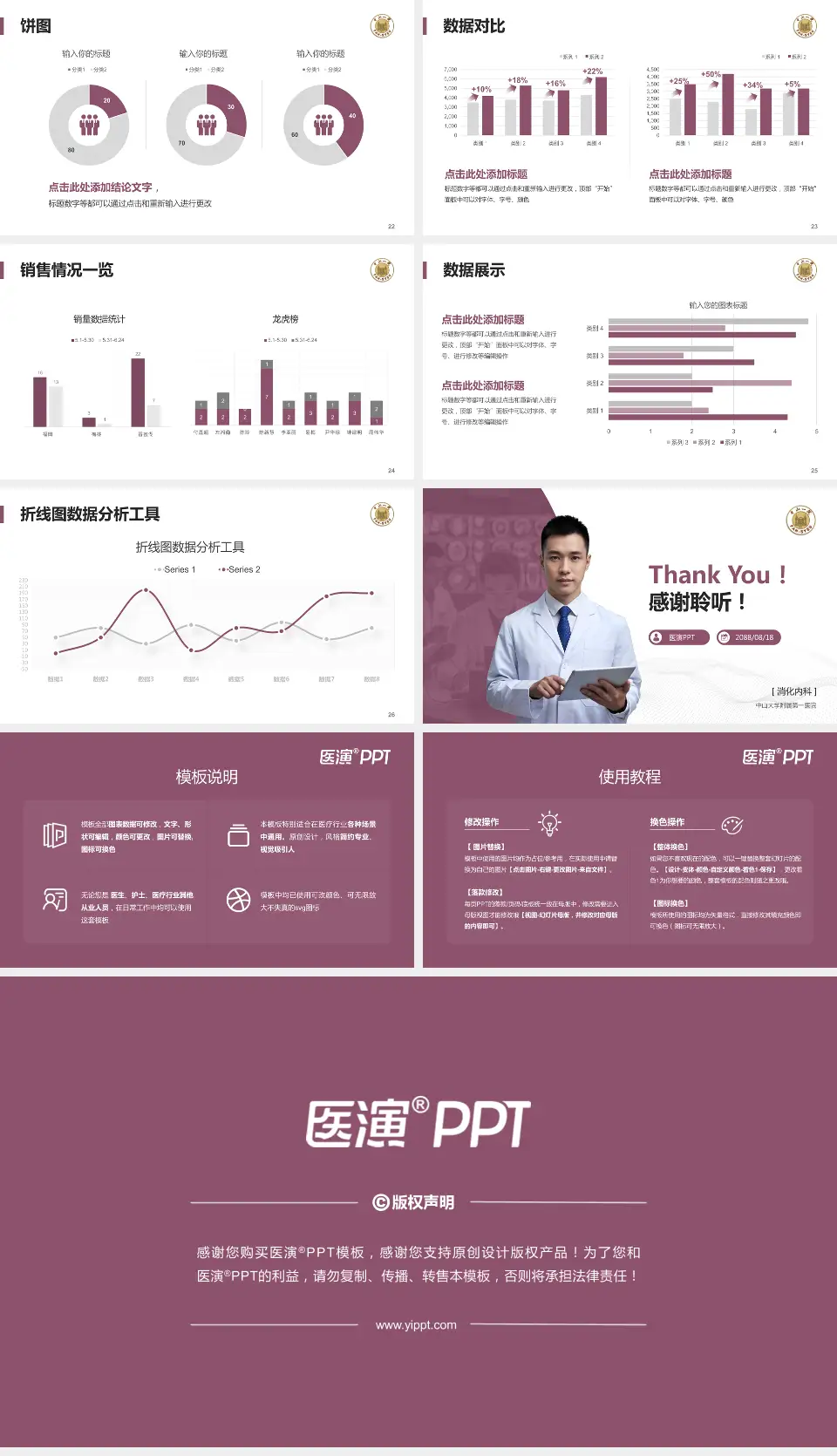 中山大学附属第一医院病例分享与讨论PPT模板16:9格式幻灯片预览图4