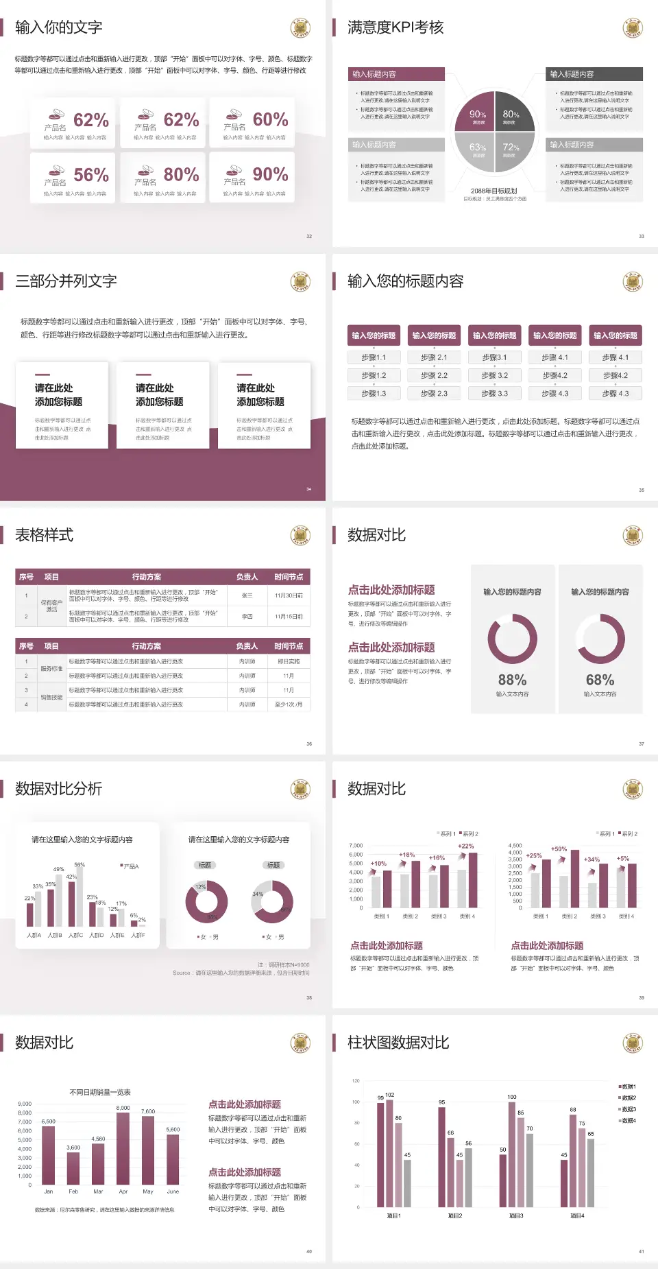中山大学附属第一医院科研成果展示PPT模板4:3格式幻灯片预览图5