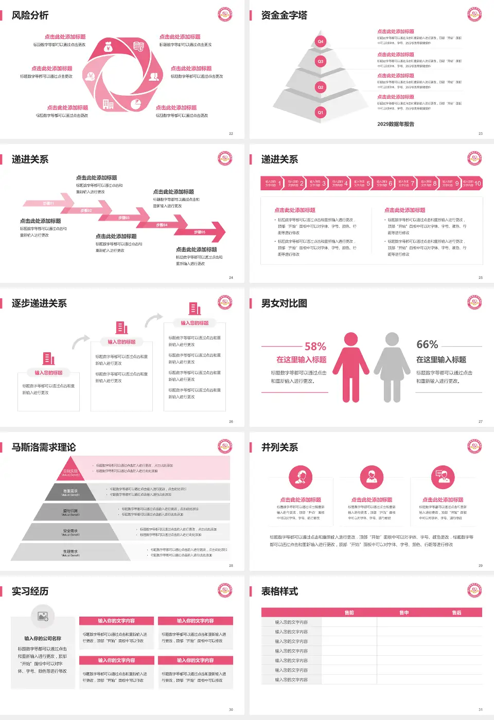 佛山市南海区妇幼保健院项目申请与汇报PPT模板16:9格式幻灯片预览图4