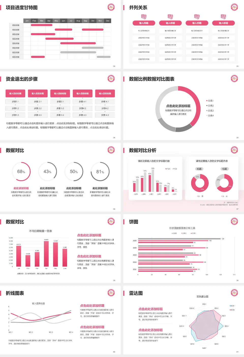 佛山市南海区妇幼保健院项目申请与汇报PPT模板16:9格式幻灯片预览图5