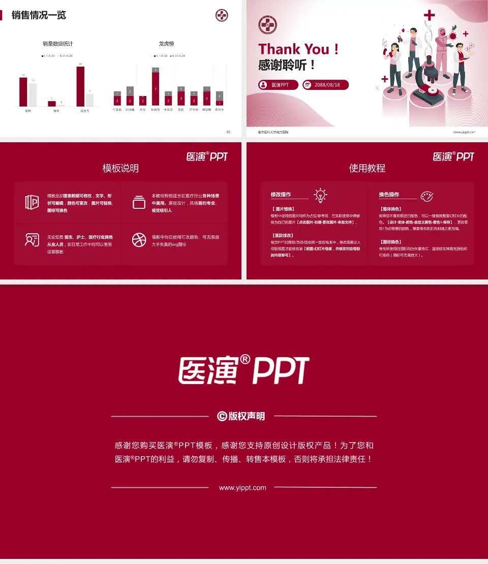 南方医科大学南方医院品管圈PDCA演示专用PPT模板16:9格式幻灯片预览图7