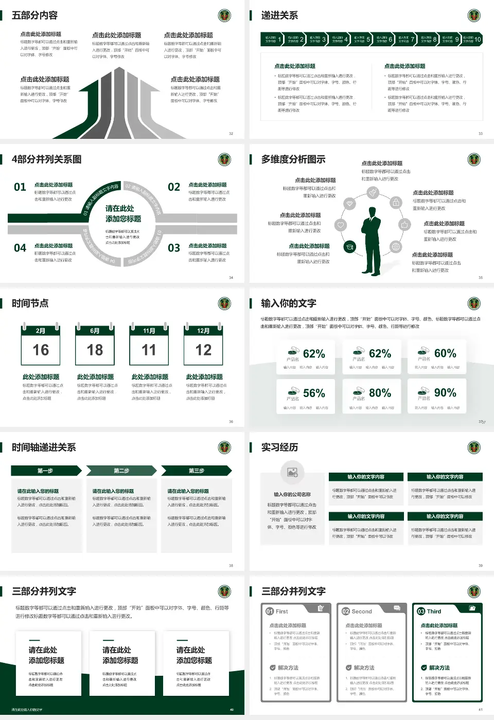 中国人民解放军陆军第七十四集团军医院品管圈PDCA演示专用PPT模板16:9格式幻灯片预览图5