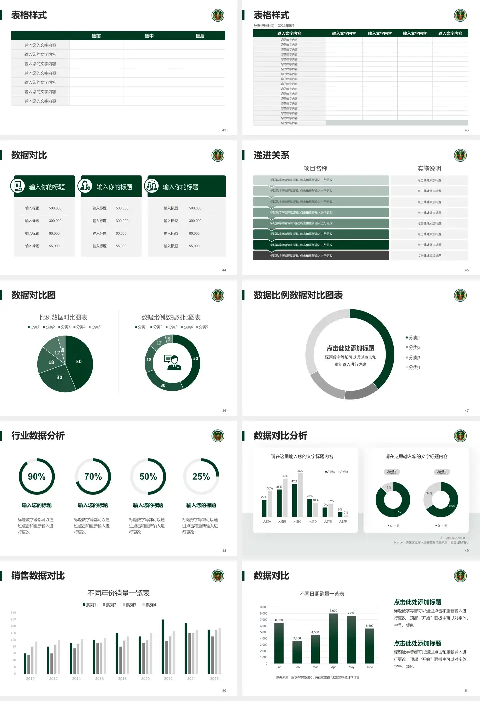中国人民解放军陆军第七十四集团军医院品管圈PDCA演示专用PPT模板16:9格式幻灯片预览图6