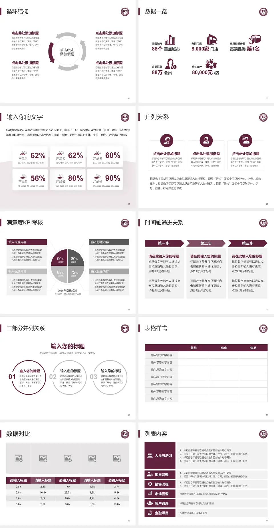 中国医学科学院阜外医院深圳医院患者教育与指导PPT模板4:3格式幻灯片预览图5