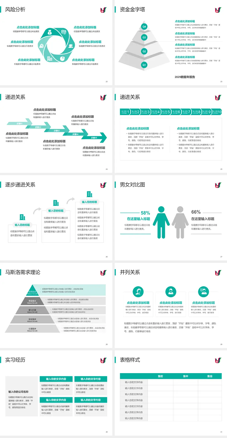 佛山市顺德区第一人民医院项目申请与汇报PPT模板4:3格式幻灯片预览图4