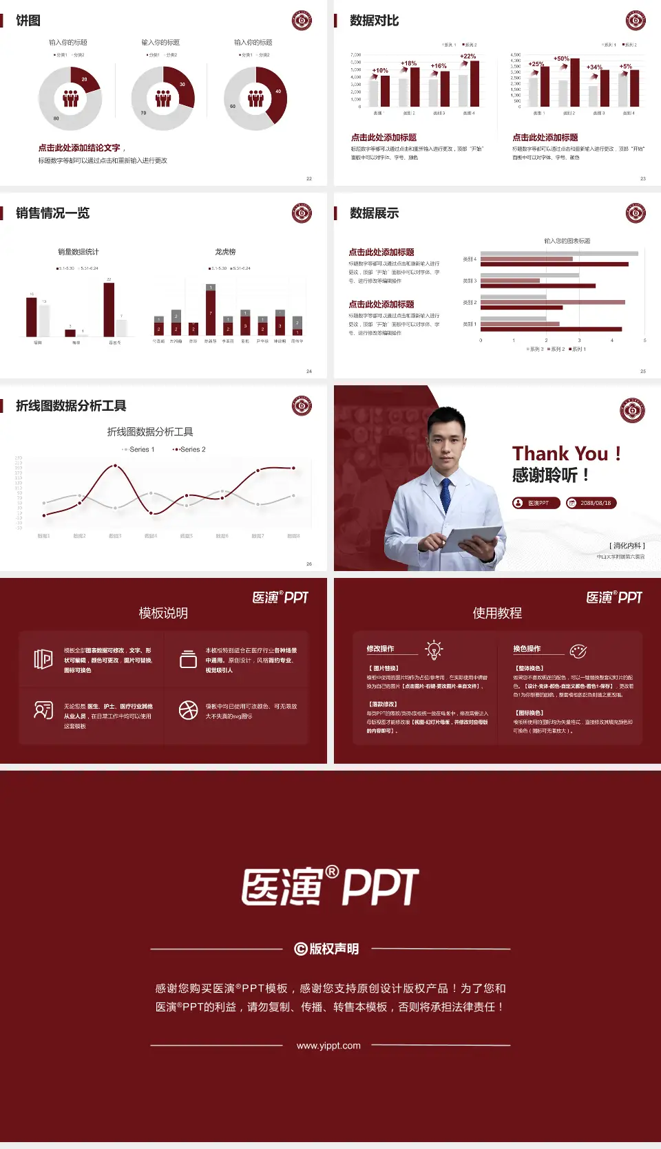 中山大学附属第六医院病例分享与讨论PPT模板16:9格式幻灯片预览图4