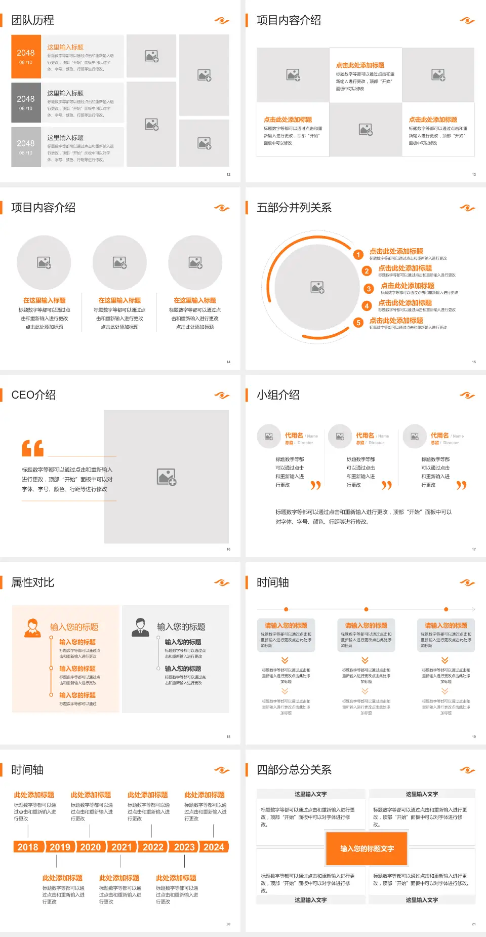 中山大学中山眼科中心科研成果展示PPT模板4:3格式幻灯片预览图3