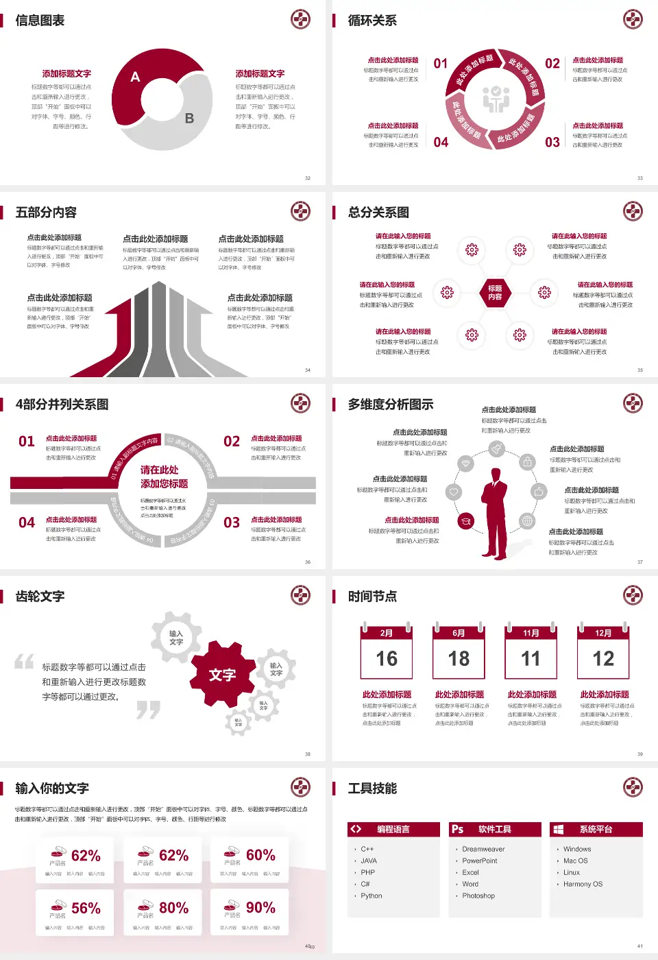 南方医科大学南方医院护理专业职业生涯规划PPT模板16:9格式幻灯片预览图5