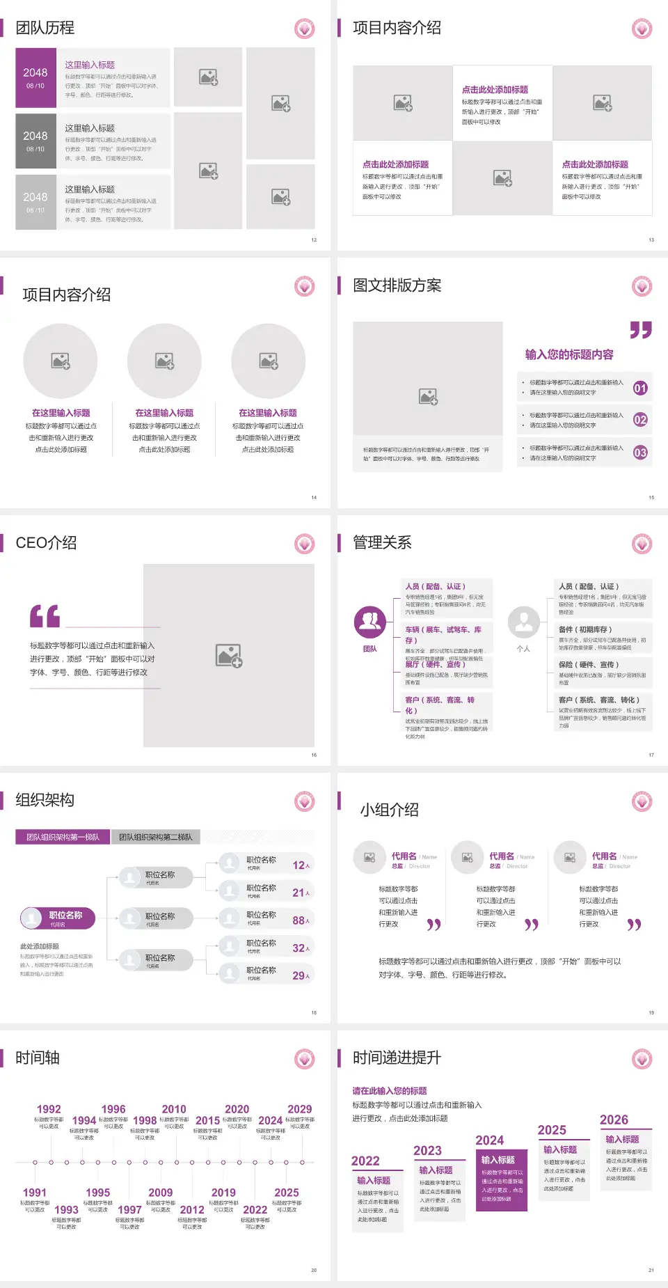 东莞市妇幼保健院医院管理报告PPT模板4:3格式幻灯片预览图3