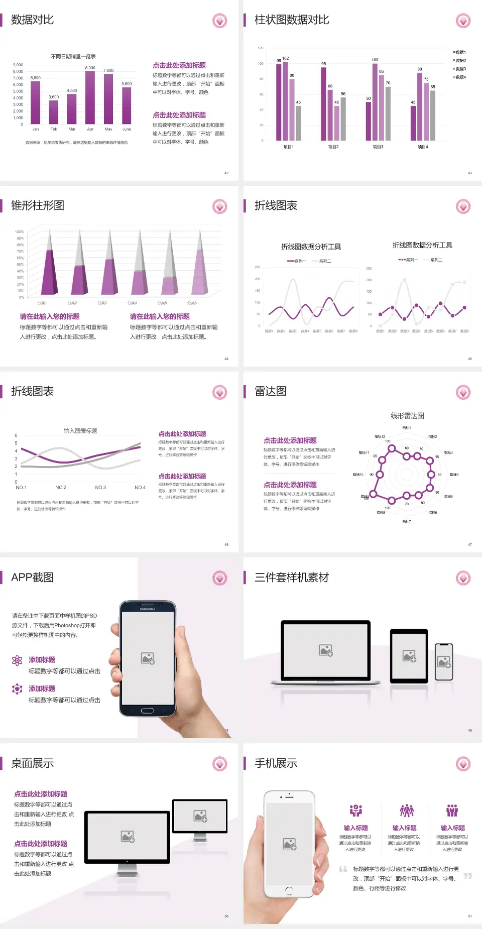 东莞市妇幼保健院医院管理报告PPT模板4:3格式幻灯片预览图6