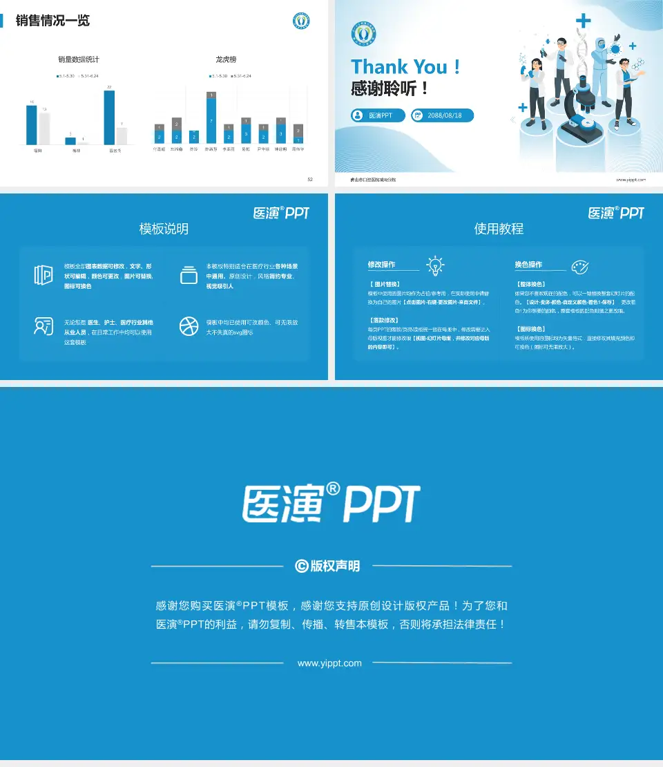 佛山市口腔医院城南分院品管圈PDCA演示专用PPT模板16:9格式幻灯片预览图7