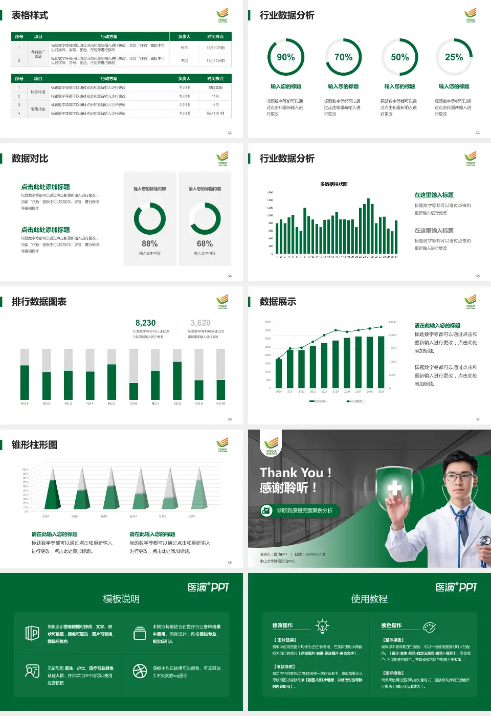 中山大学肿瘤防治中心医疗知识普及PPT模板16:9格式幻灯片预览图5