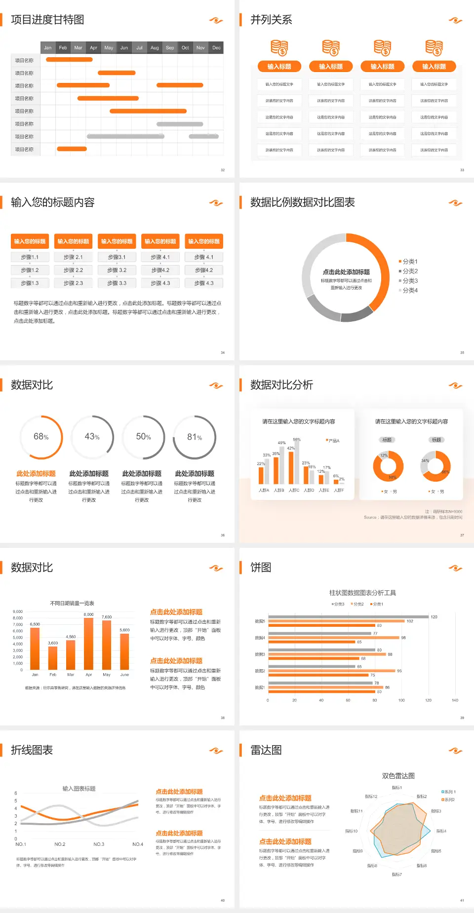 中山大学中山眼科中心项目申请与汇报PPT模板4:3格式幻灯片预览图5