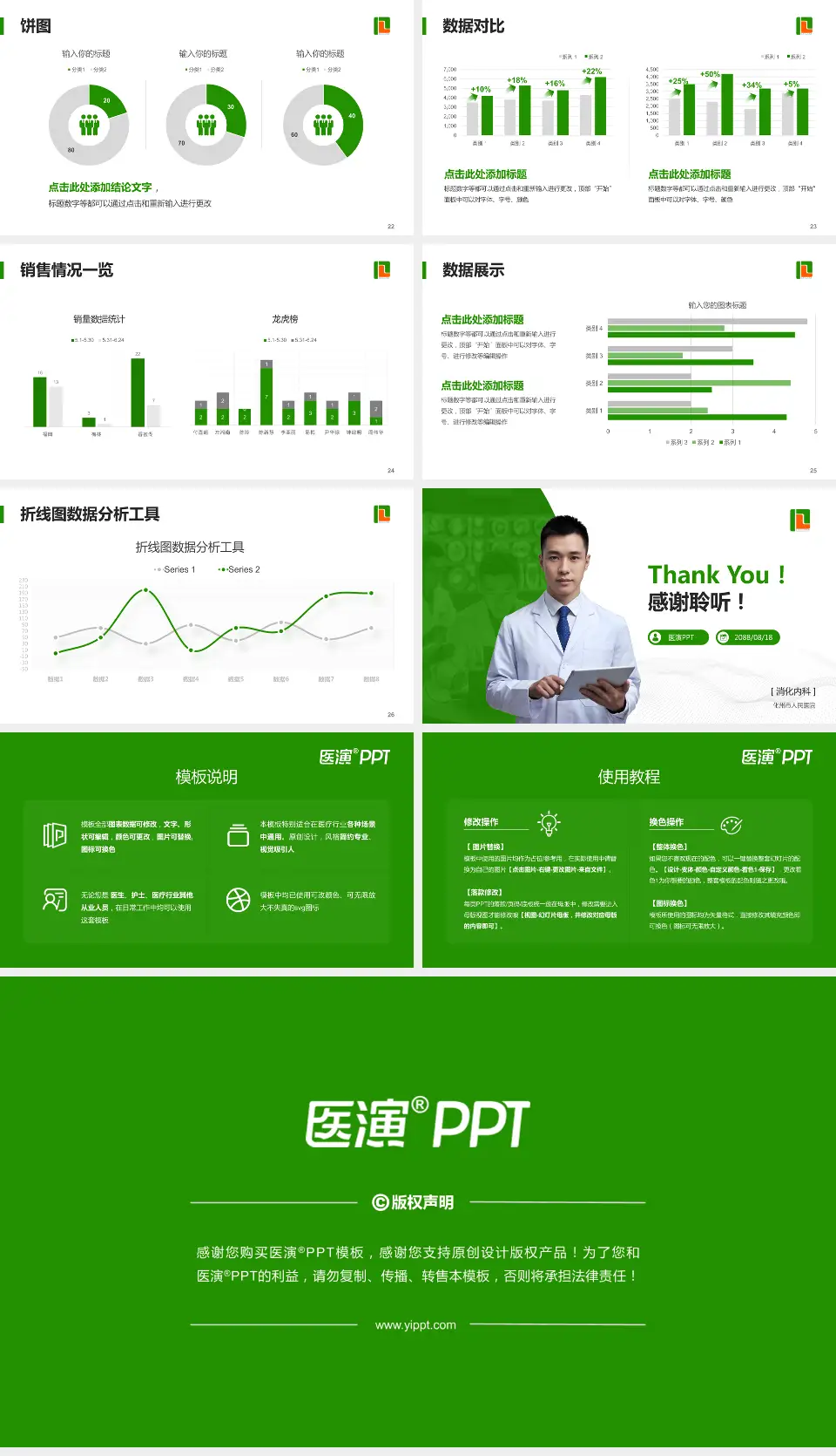 化州市人民医院病例分享与讨论PPT模板16:9格式幻灯片预览图4