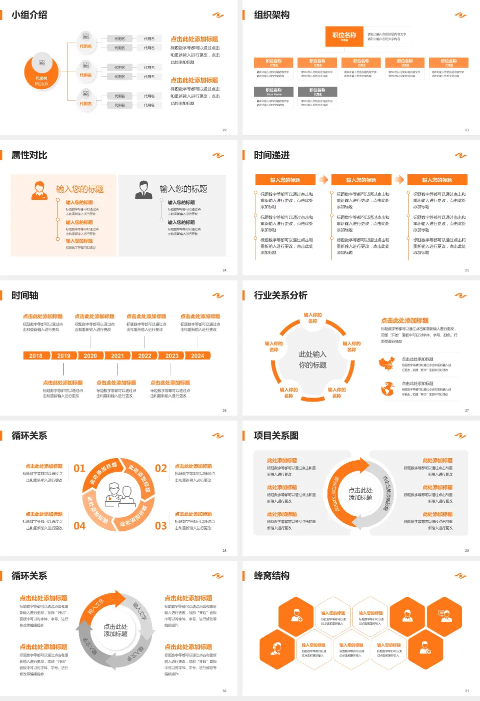 中山大学中山眼科中心品管圈PDCA演示专用PPT模板16:9格式幻灯片预览图4